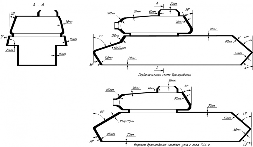 File:IS-2 scheme of armour.jpg