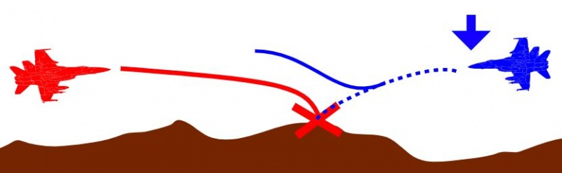 File:AvoidingRadarMissileLowAlt.jpg