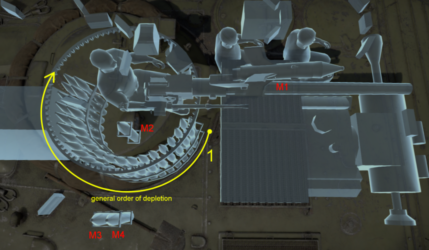 File:Ammoracks BMP-1.png