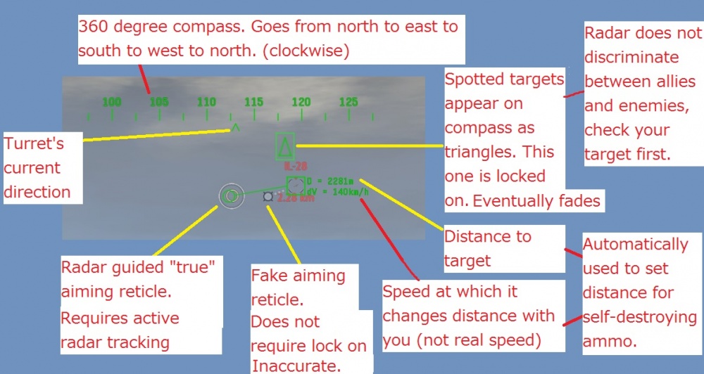 File:Radar compass and tracking.jpg