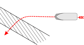 File:APC Normalization.gif