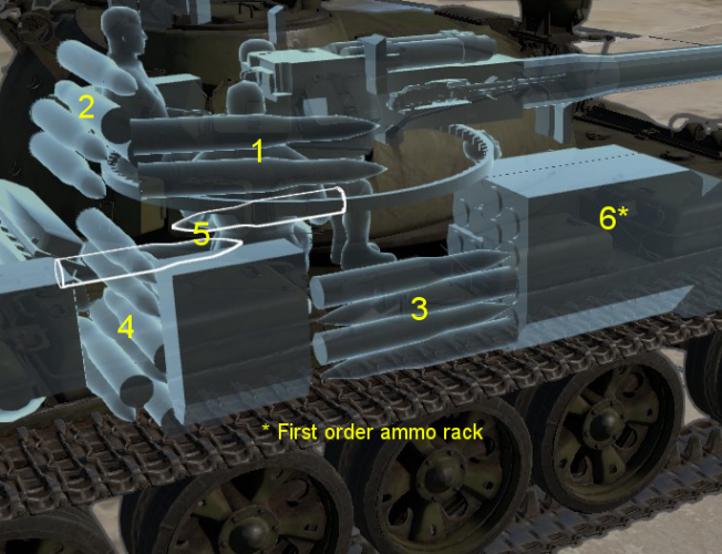 File:Ammoracks T-55A.png