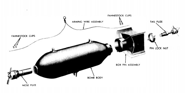 File:AN-M30A1 Explodedview.jpg