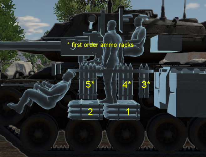 File:Ammoracks M47.png